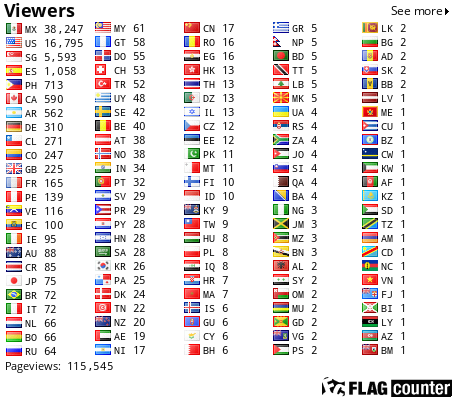 free counters