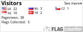 Flag Counter