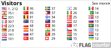 Flag Counter