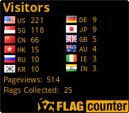 Flag Counter