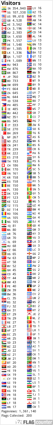 Flag Counter