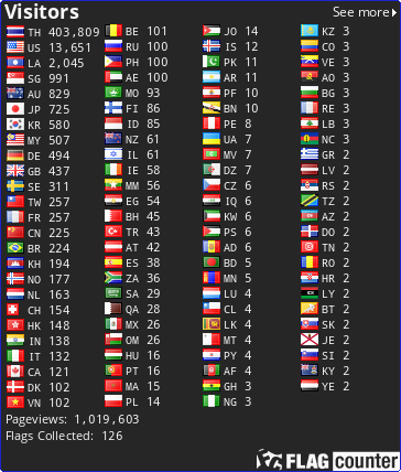 Flag Counter