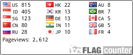 Flag Counter