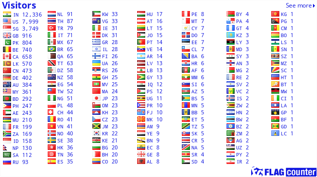free counters