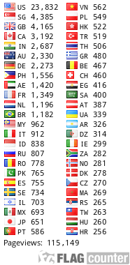 free counters