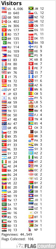 Free counters!