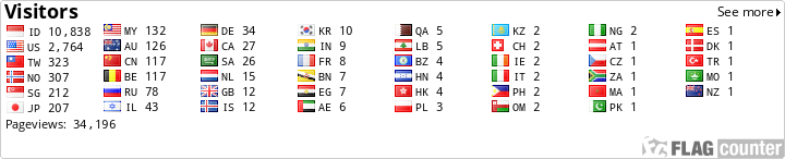 free counters