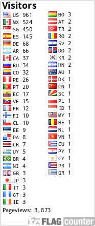free counters