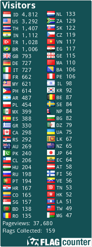 Free counters!