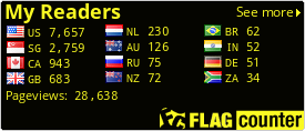 free counters