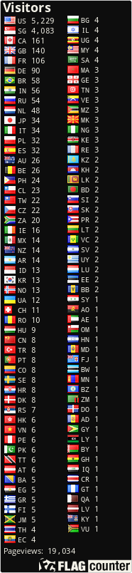 free counters