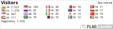 free counters
