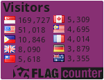 free counters