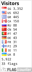 Free counters!