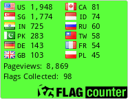 Flag Counter