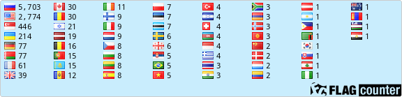 Flag Counter
