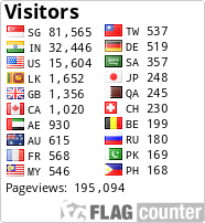 free counters