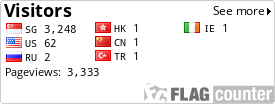 free counters