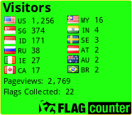 free counters