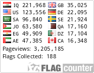 Free counters!