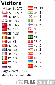 free counters