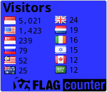 free counters