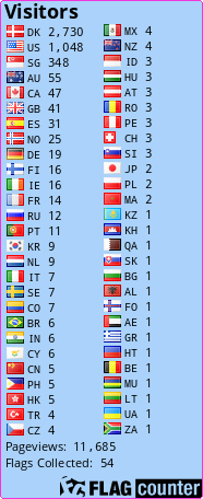 Flag Counter