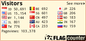 free counters