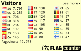 free counters