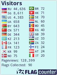 Flag Counter