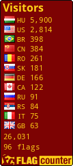 Flag Counter