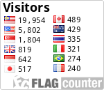 free counters
