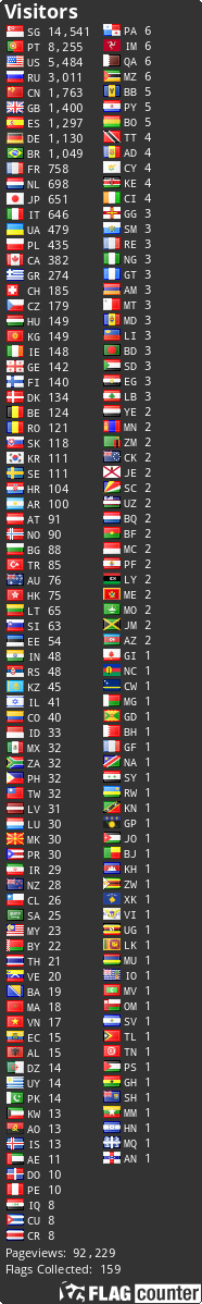 Free counters!