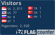 free counters