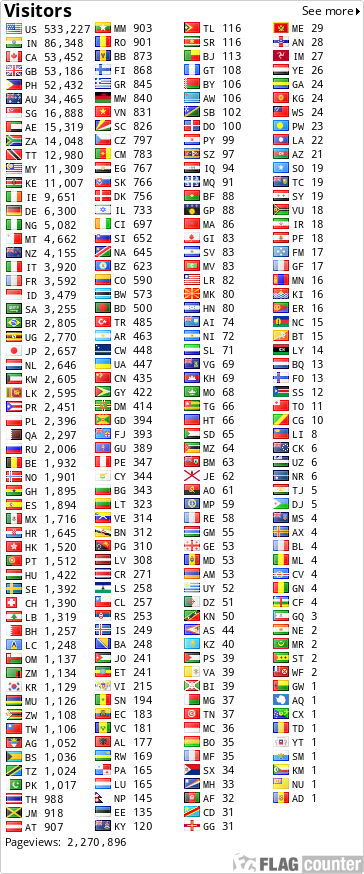 free counters