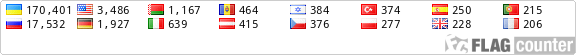 Flag Counter