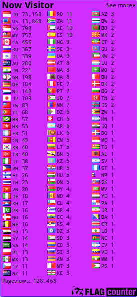 free counters