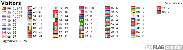 free counters