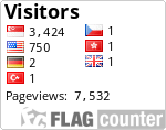 free counters