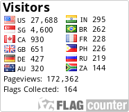 free counters