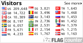free counters