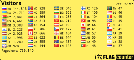 Free counters!