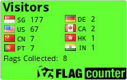 Flag Counter