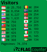 Free counters!