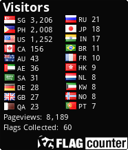 Flag Counter