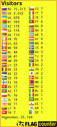 free counters