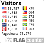 free counters
