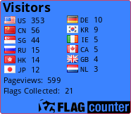 Flag Counter