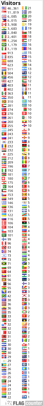 Free counters!