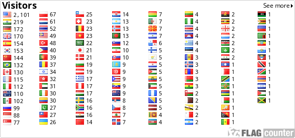 Flag Counter